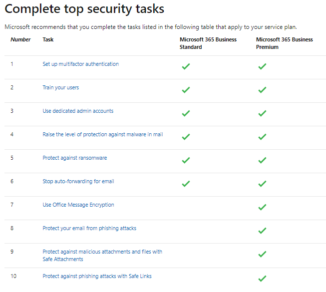 Microsoft 365 Info Image